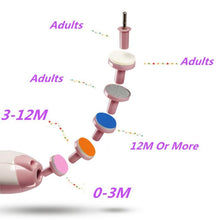 Load image into Gallery viewer, BabyTrim™ - Your Baby Automatic Nail Trimmer (Pain Free!)-I Want That Now!